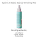 Jo Vitalize Balance Refreshing Mist 2 oz.