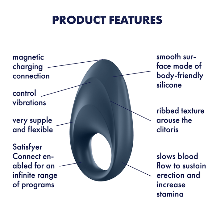 Satisfyer Powerful One Ring W/bluetooth App - Blue | SexToy.com